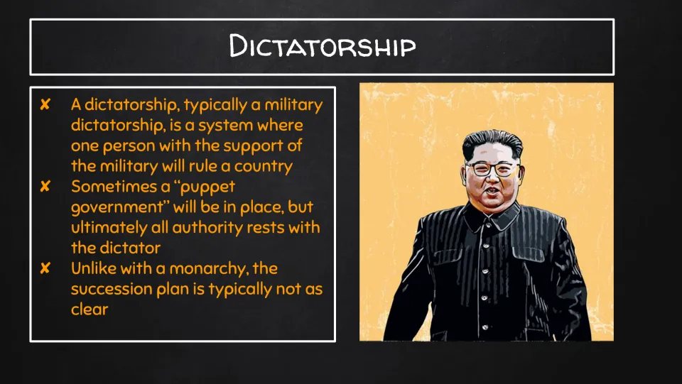 Dictatorship defined: one ruler backed by the military, sometimes behind a puppet government, with unclear succession