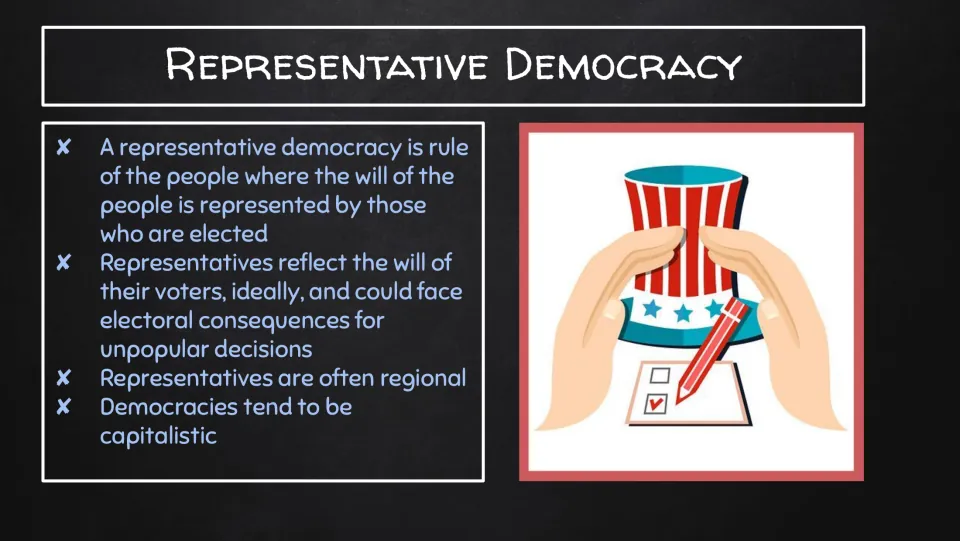Representative democracy defined: elected officials reflect voters' will, are often regional and can be voted out