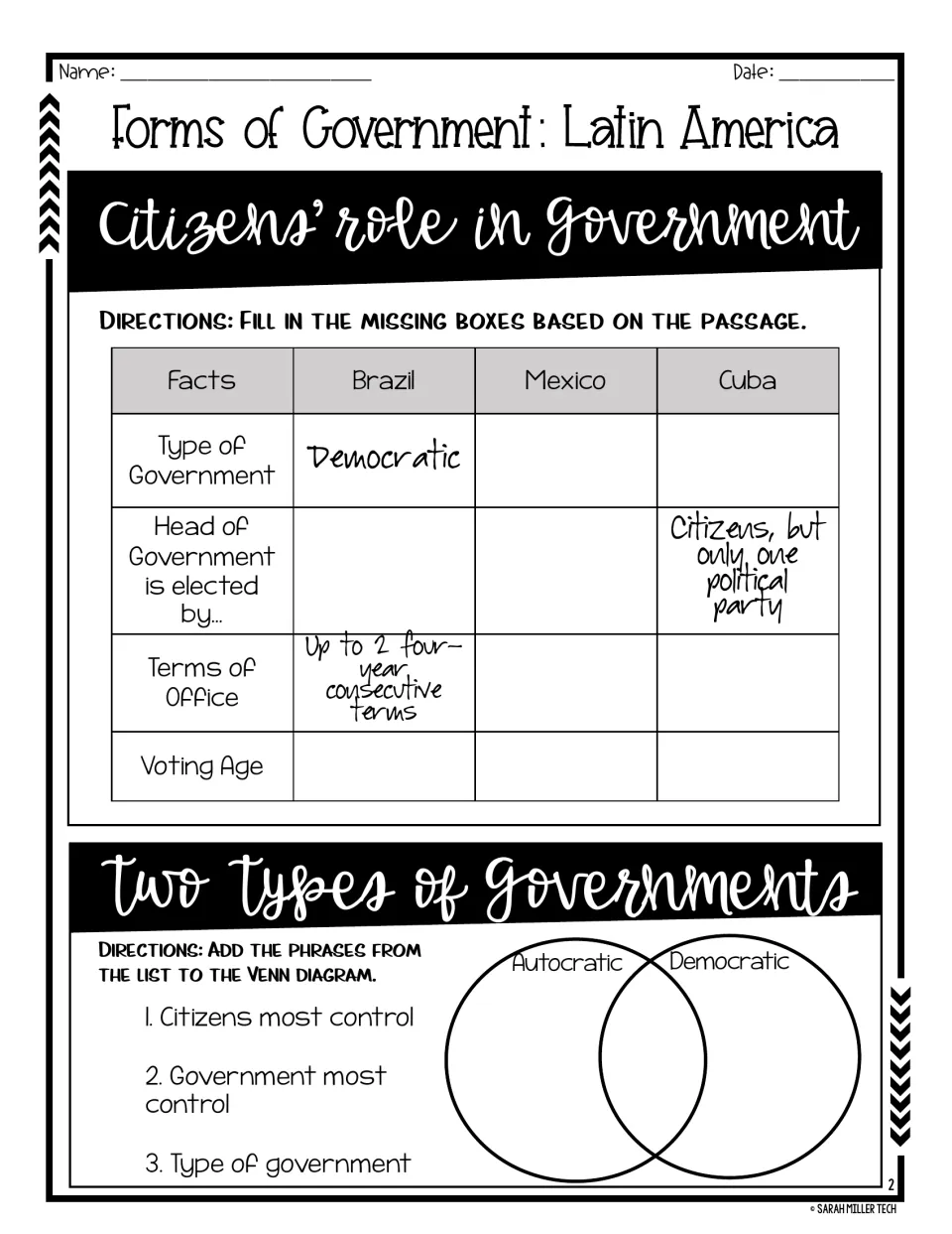 Comparison organizer for Brazil, Mexico, and Cuba, plus a Venn diagram of autocratic and democratic governments.