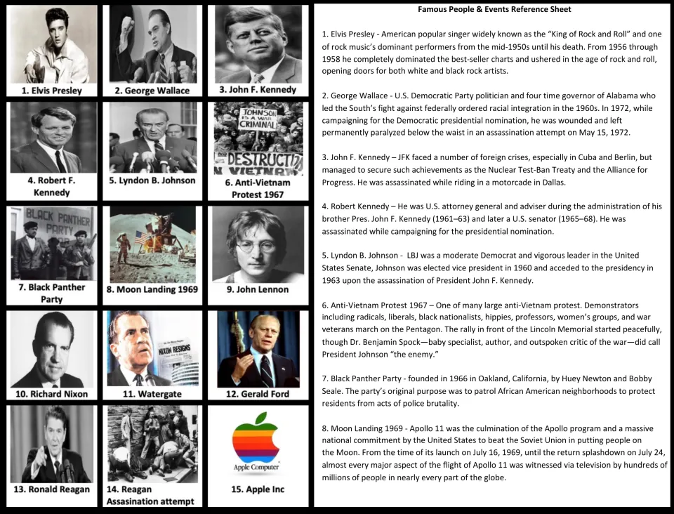 Famous people and events reference sheet, entries 1-8: Elvis, George Wallace, Kennedys, LBJ, Black Panthers, Moon landing