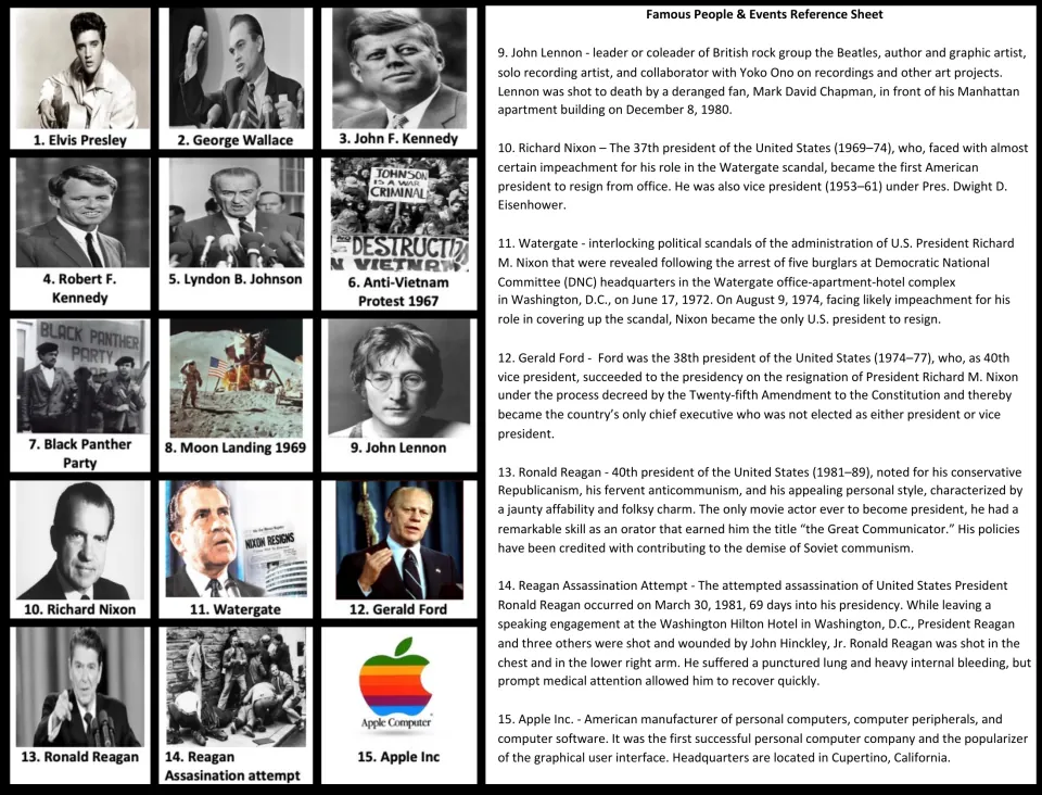 Reference sheet entries 9-15: bios of John Lennon, Nixon, Watergate, Gerald Ford, Reagan, the 1981 shooting and Apple Inc.