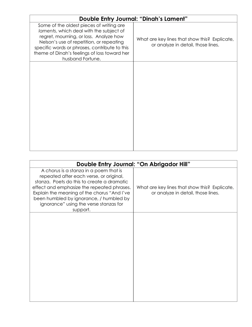 Dinah's Lament and On Abrigador Hill: students analyze repetition and explain the 'humbled by ignorance' chorus