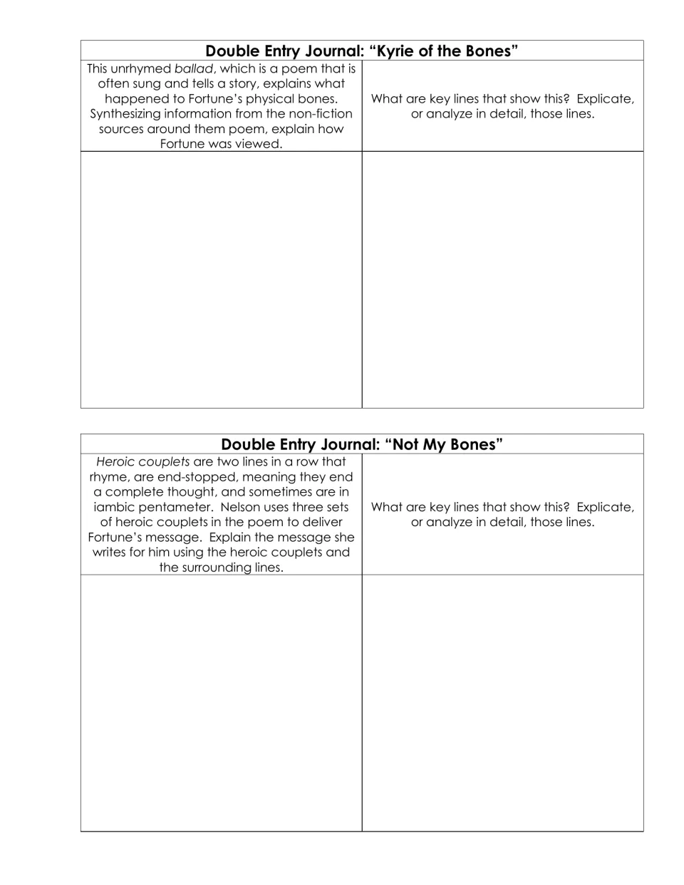 Kyrie of the Bones and Not My Bones: students explain how Fortune was viewed and the message of three heroic couplets