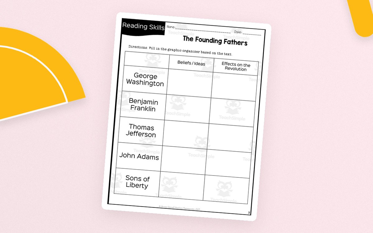 Founding Fathers first image showing a beliefs-and-effects organizer for Washington, Franklin, Jefferson, and Adams