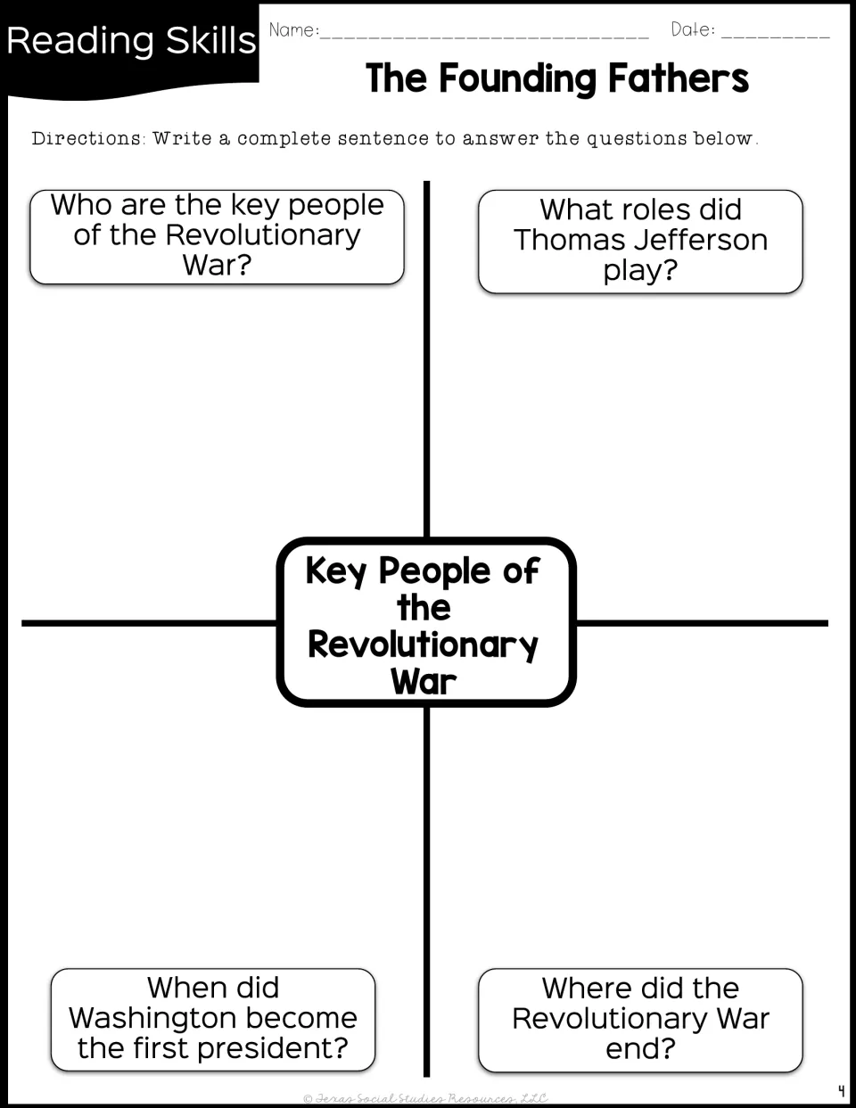 Key people of the Revolutionary War: students answer four questions in complete sentences, including Jefferson's roles