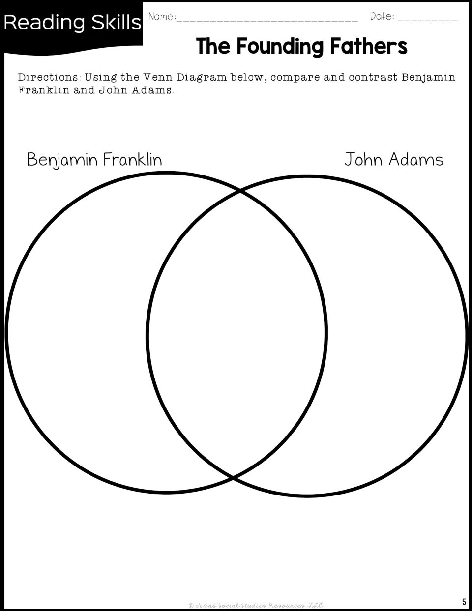 Venn diagram comparing Benjamin Franklin and John Adams: students compare and contrast the two founding fathers