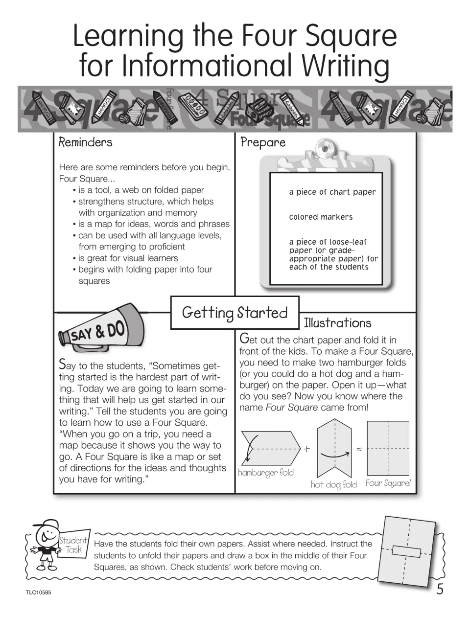 Introducing Four Square for informational writing: teacher script, materials, and making it with hamburger/hot dog folds