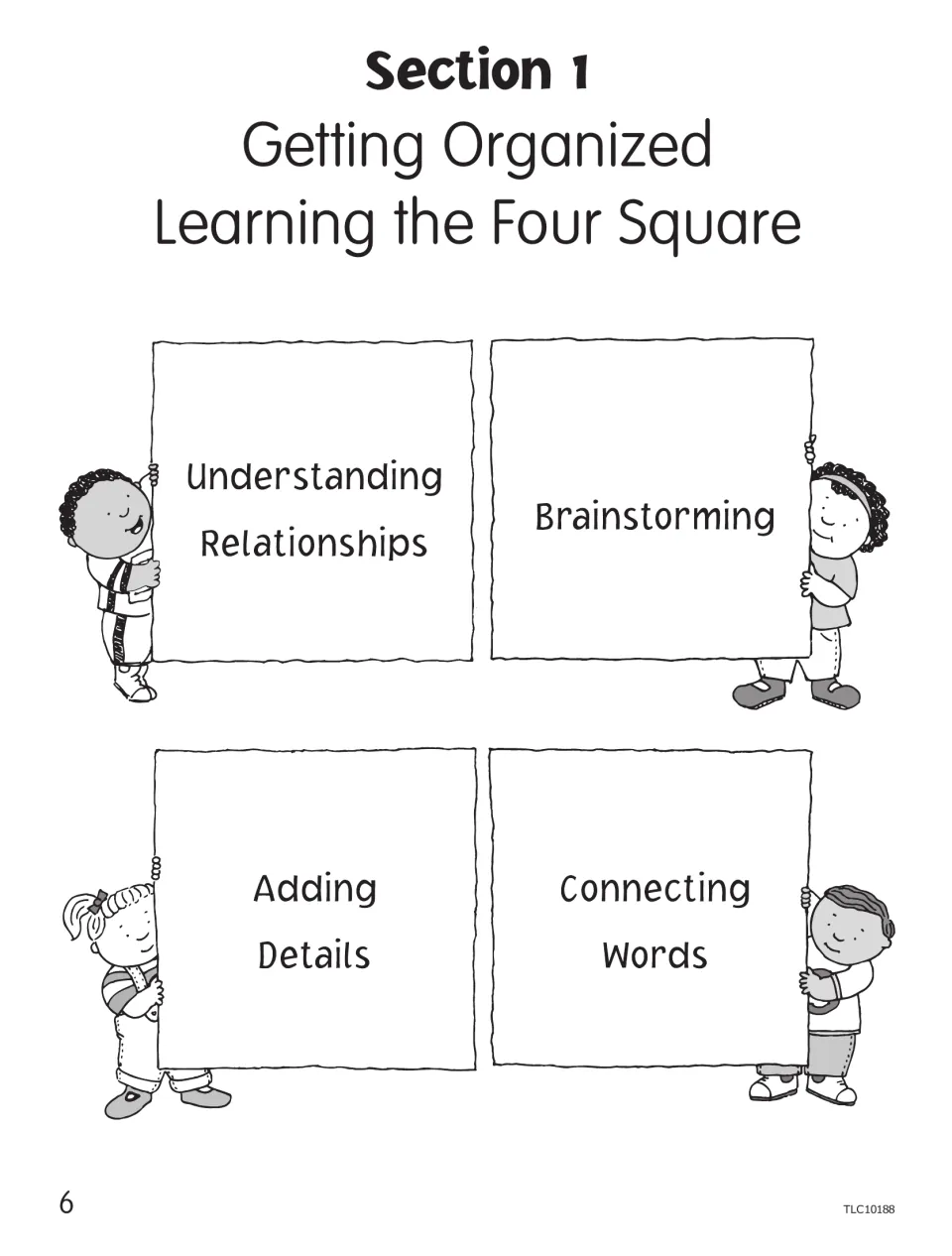 Section 1, Getting Organized: four signs name Understanding Relationships, Brainstorming, Adding Details, Connecting Words