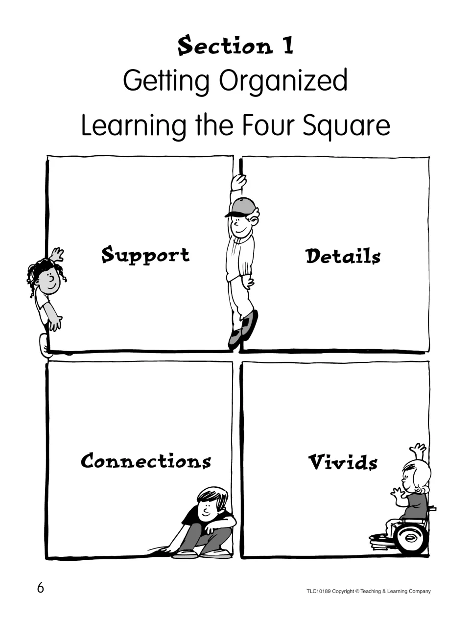 Section 1 Getting Organized opener introducing the four square parts: Support, Details, Connections and Vivids
