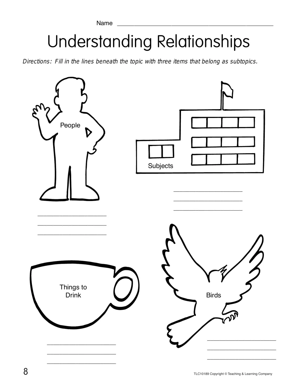 Understanding Relationships: students list three subtopics under People, Subjects, Things to Drink and Birds