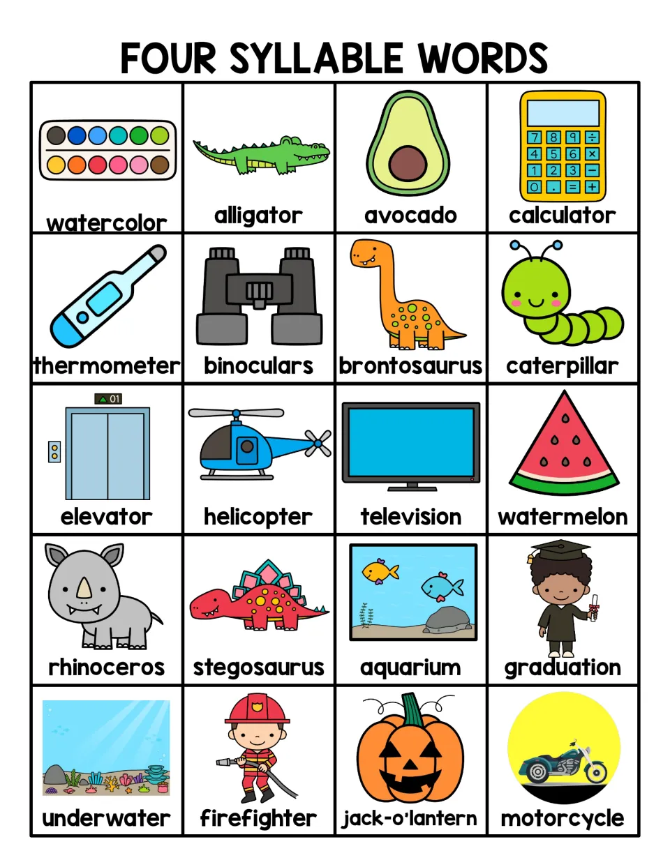 Four syllable words: 20 labeled pictures, such as alligator, helicopter and watermelon, for reading and counting syllables