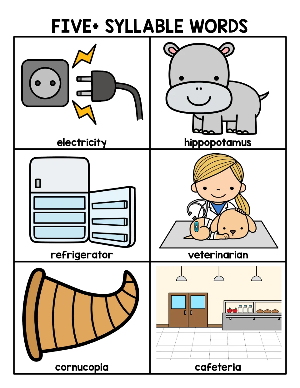 Five+ syllable words: six labeled pictures of electricity, hippopotamus, refrigerator, veterinarian, cornucopia, cafeteria