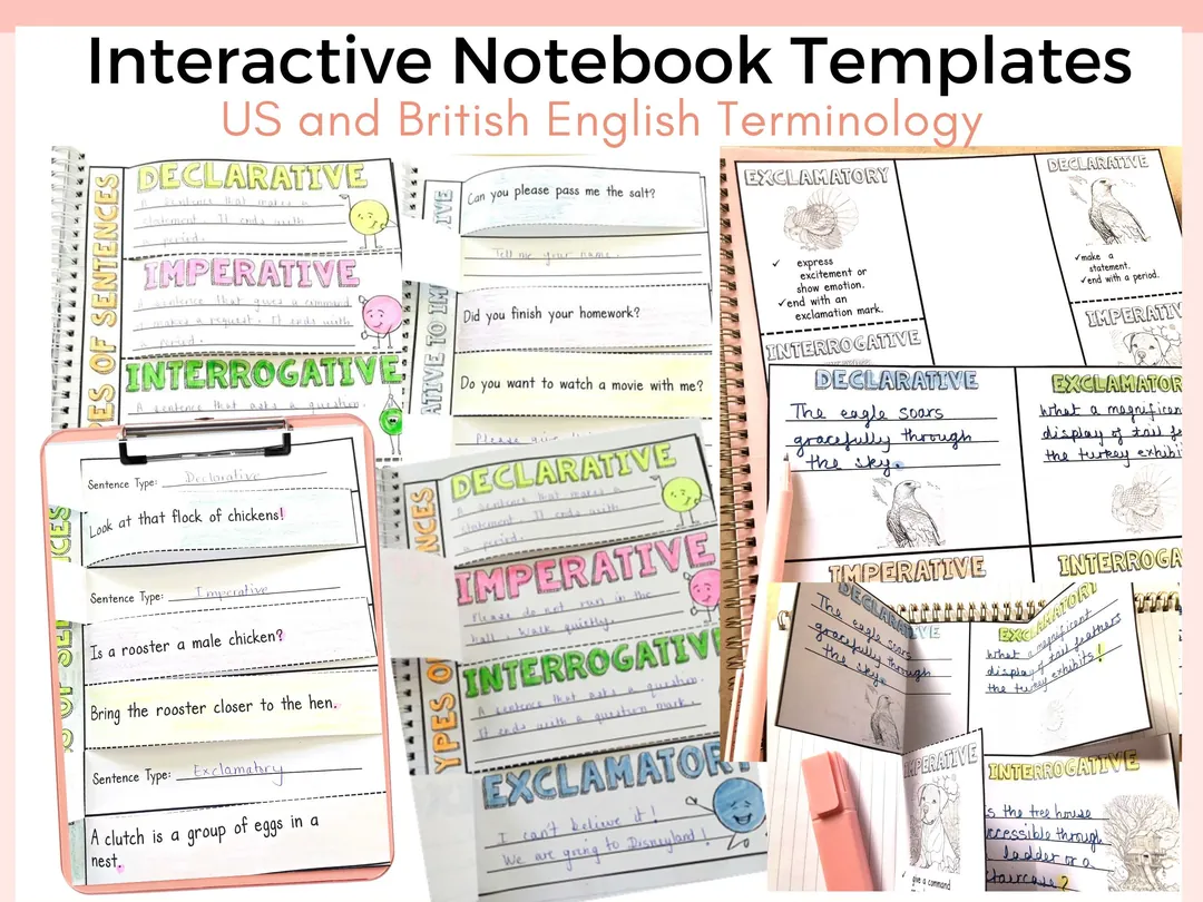 Four Types of Sentences Interactive Notebook Templates and Posters – cover