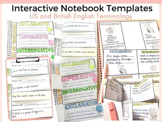 Four Types of Sentences Interactive Notebook Templates and Posters – cover