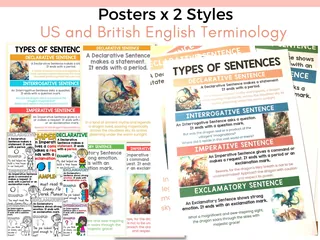 Four Types of Sentences Interactive Notebook Templates and Posters – sample page 3