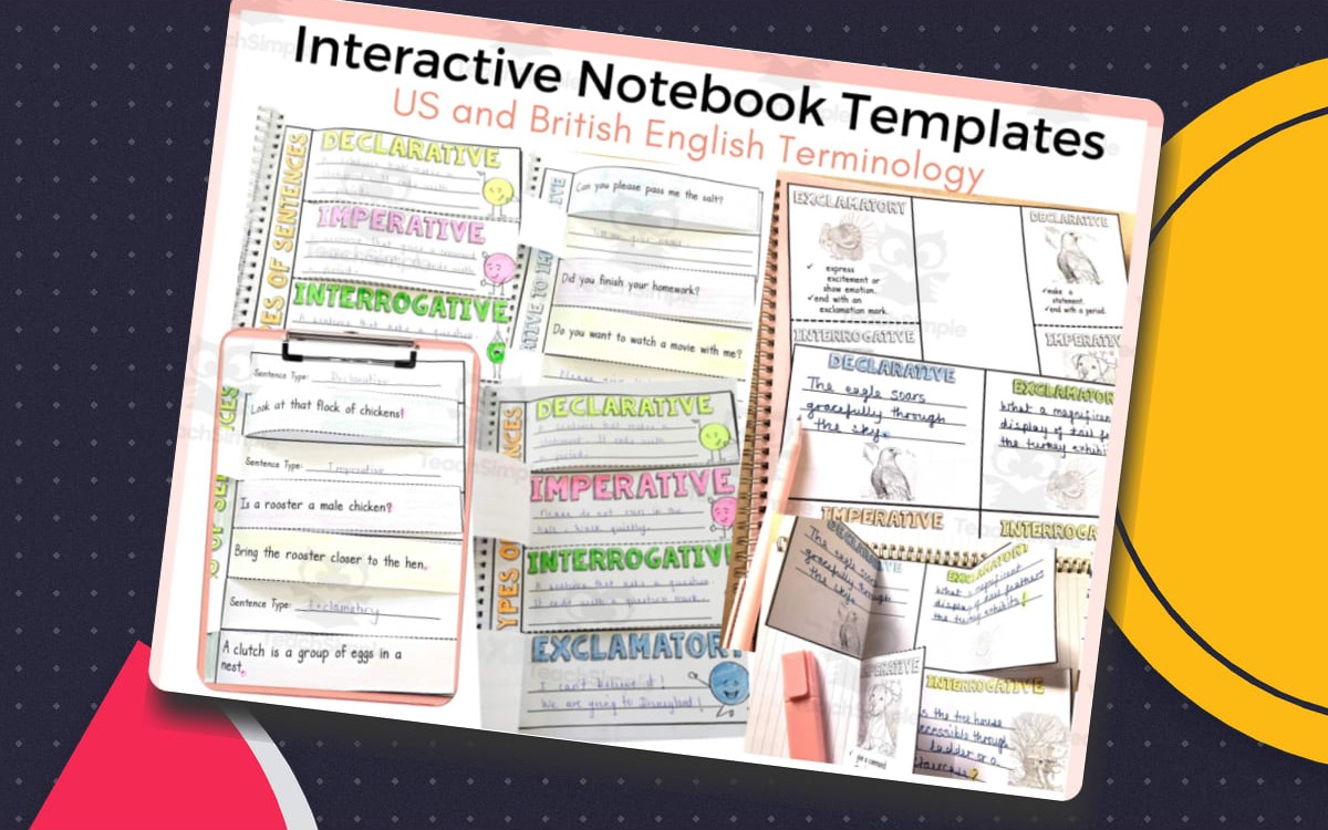 Four Types of Sentences Interactive Notebook Templates and Posters preview