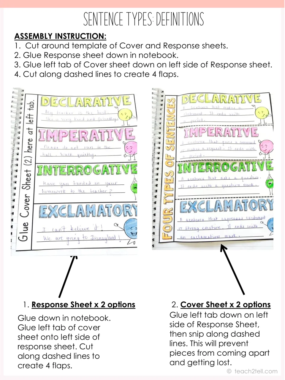 Definitions flap assembly guide: photos of completed response and cover sheets with arrows and gluing steps