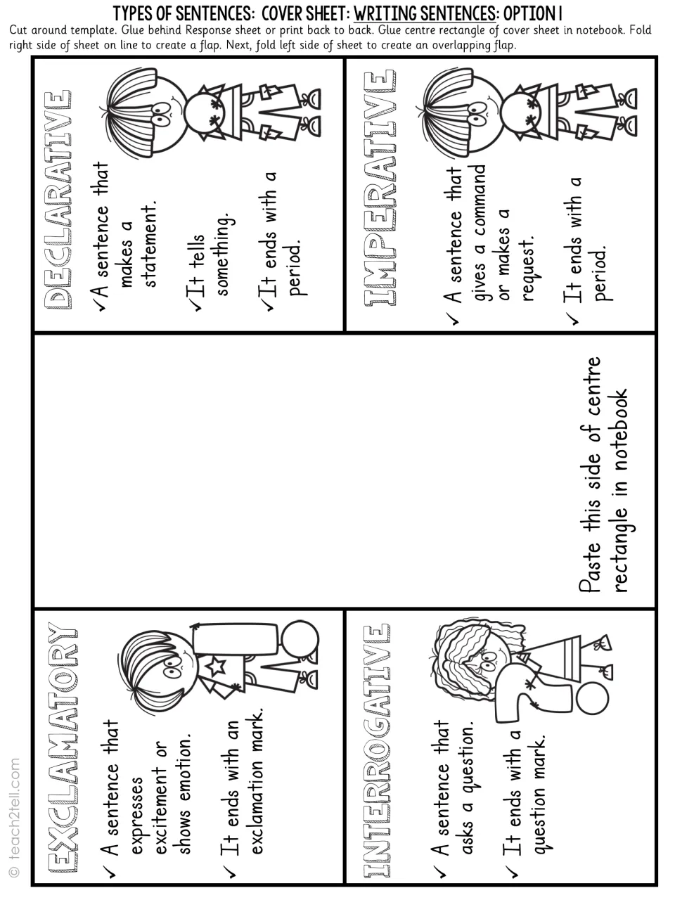 Writing sentences cover sheet option 1: four flaps giving each sentence type's definition and end punctuation