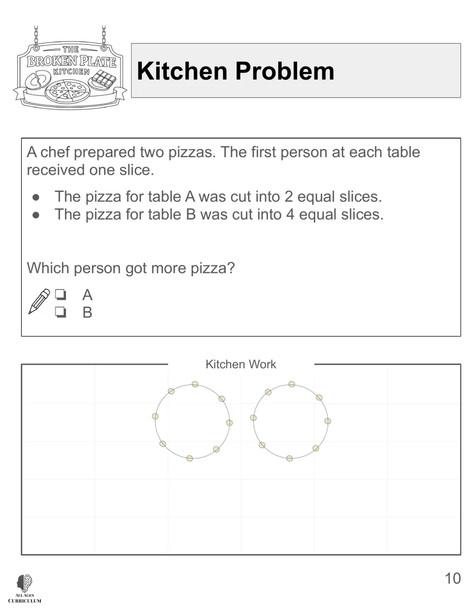 Kitchen Problem compares one slice from a pizza cut into 2 equal slices with one from 4, asking who got more