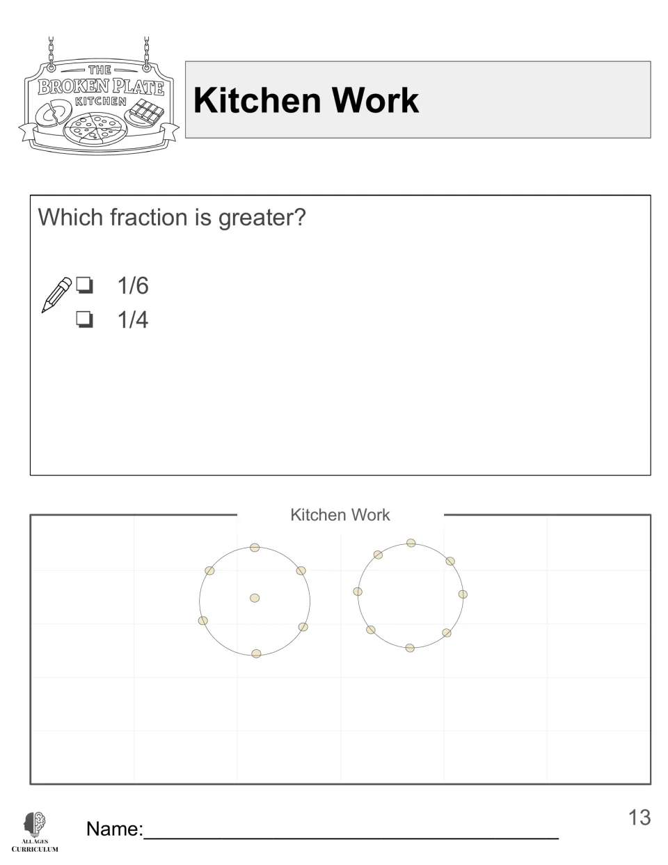 Kitchen Work asks which fraction is greater, 1/6 or 1/4, with two circular models for showing fraction work