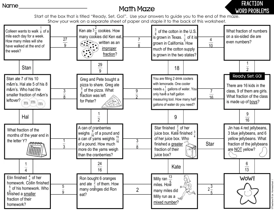 Fraction word problem maze: students solve 16 problems, using each answer to find the path from Ready, Set, Go! to WOW!
