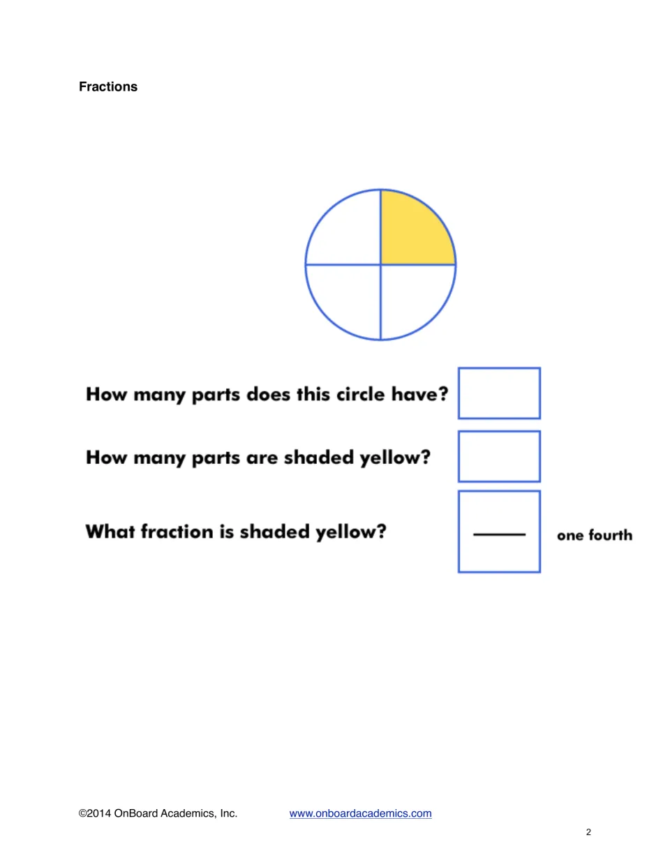Identifying one fourth: students count the parts of a circle and its yellow part, then write the fraction shaded yellow