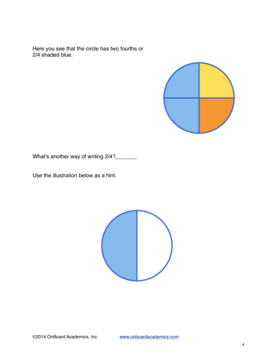 Equivalent fractions: a circle shows 2/4 shaded blue and students use a half-shaded circle as a hint to rewrite 2/4
