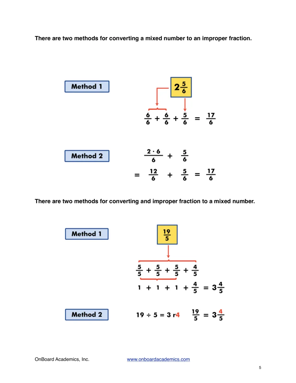 Conversion lesson shows two methods each for changing 2 5/6 to an improper fraction and 19/5 to a mixed number
