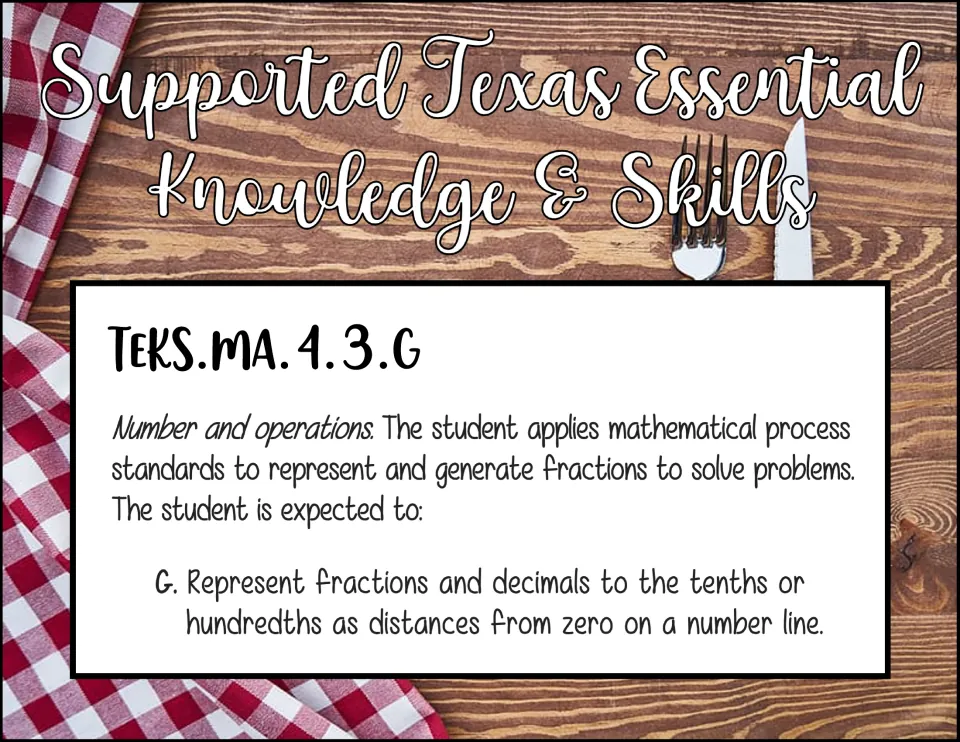 TEKS 4.3.G statement: represent fractions and decimals to tenths or hundredths as distances from zero