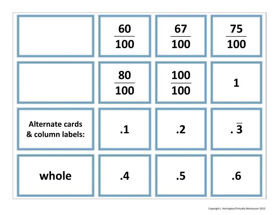 Alternate cards: hundredths fractions 60/100 to 100/100, a 1 card, a whole label, tenths decimals .1 to .6 and repeating .3