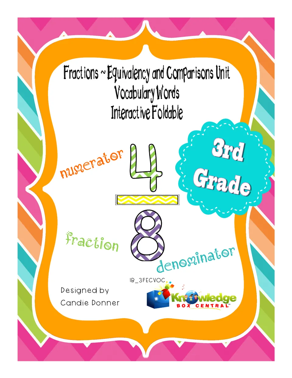 Cover of a 3rd grade fractions vocabulary foldable, showing 4/8 labeled numerator, denominator and fraction