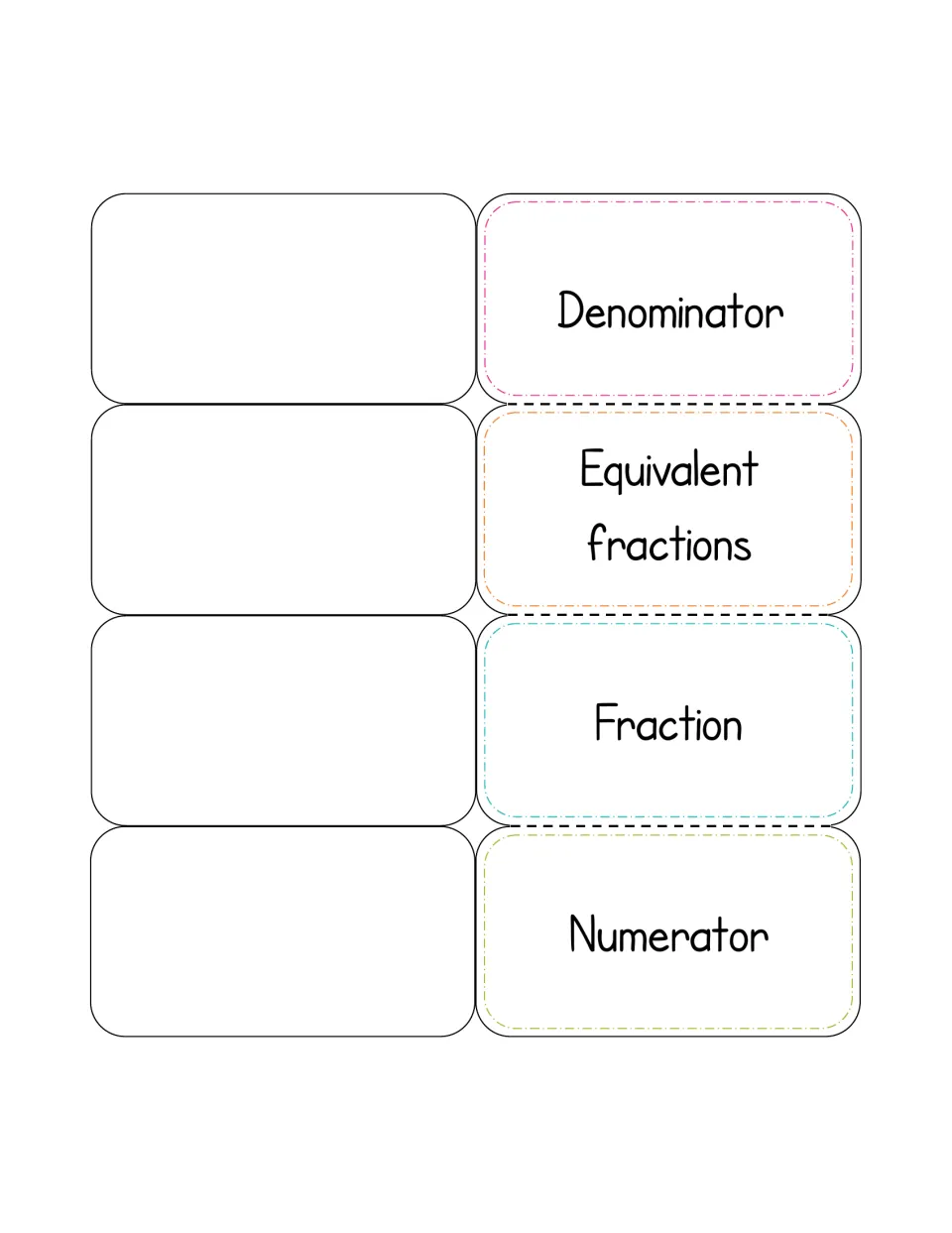 Fraction vocabulary foldable: students write meanings for denominator, equivalent fractions, fraction and numerator