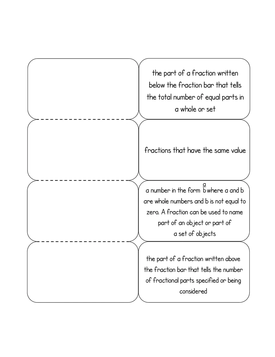 Definitions-only foldable: students name the fraction term for each of four meanings, such as fractions with the same value