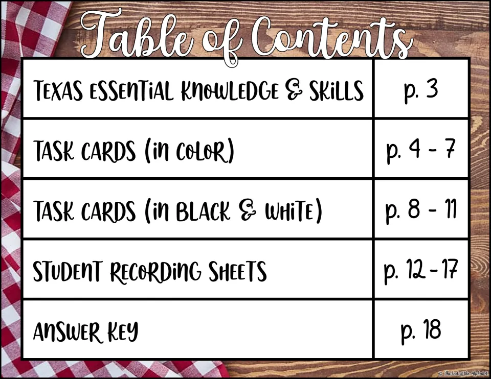 Table of contents listing TEKS page, color and black-and-white task cards, student recording sheets and the answer key