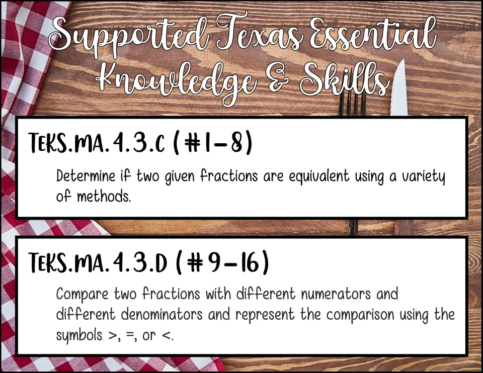Supported TEKS 4.3.C and 4.3.D: cards 1-8 test if fractions are equivalent, cards 9-16 compare fractions with >, = or <