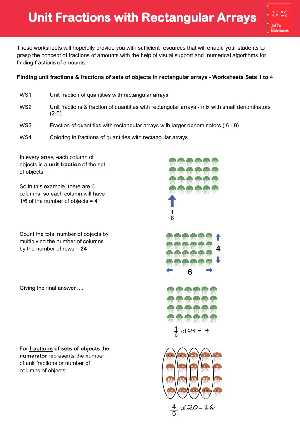 Guide to worksheet sets 1–4: rectangular arrays model unit fractions, including 1/6 of 24 and 4/5 of 20