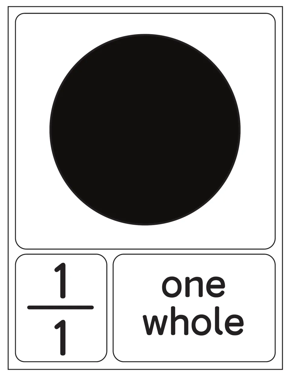 One whole poster: a fully shaded circle shown with the fraction 1/1 and the words one whole, modeling a complete unit