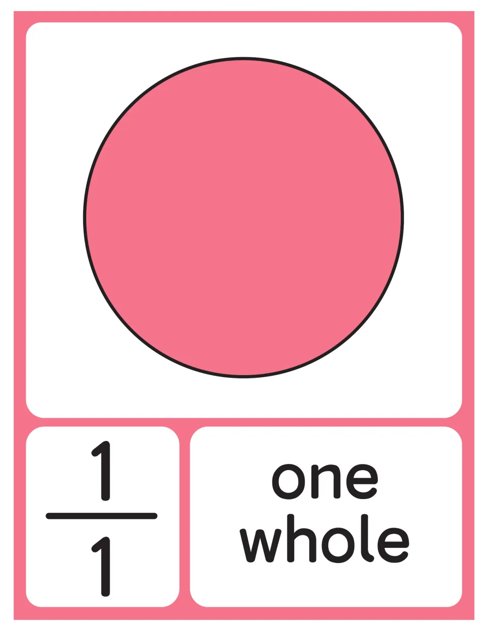 One whole poster: a fully shaded pink circle shown with the fraction 1/1 and the words one whole to model a complete unit