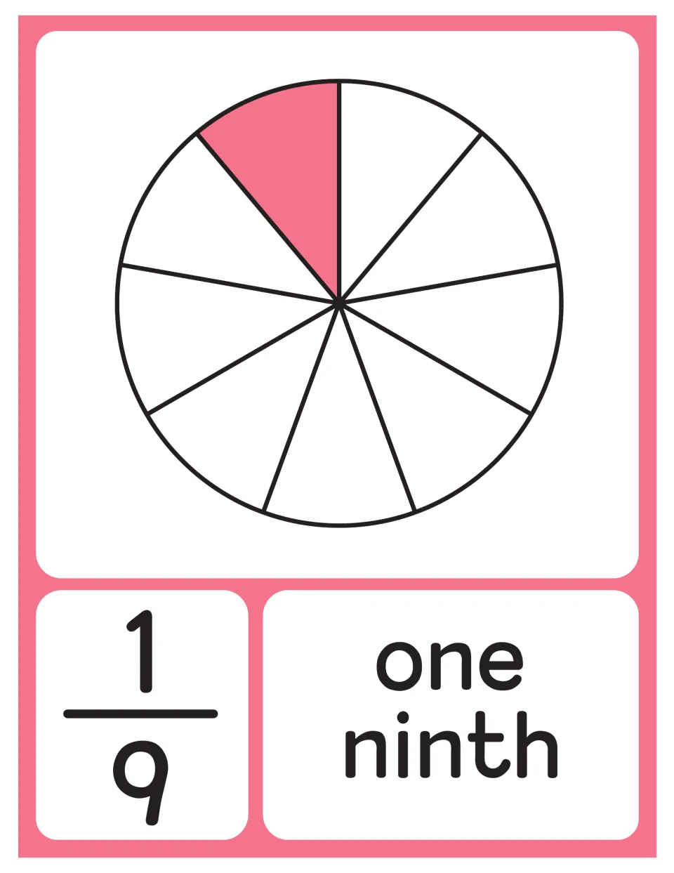 One ninth poster: a circle split into 9 equal parts with 1 part shaded coral, shown with the fraction 1/9 and one ninth
