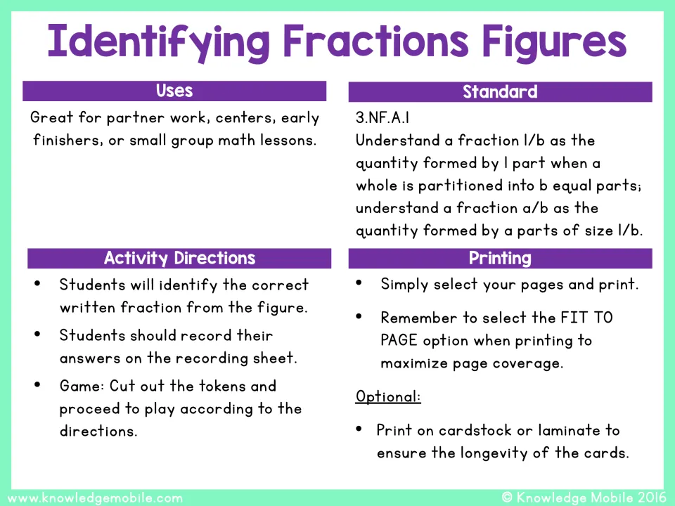 Teacher directions: students name the written fraction shown by each figure, record answers and play a token game
