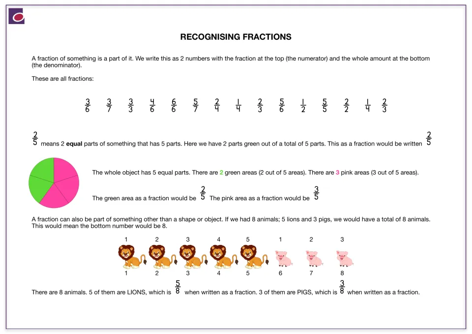 Recognising fractions: explains numerator and denominator using a 2/5 green circle and 5 lions, 3 pigs as 5/8 and 3/8