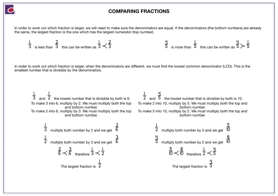 Comparing fractions: worked examples use a common denominator to show 1/3 < 1/2 and 1/2 < 4/5, with < and > symbols