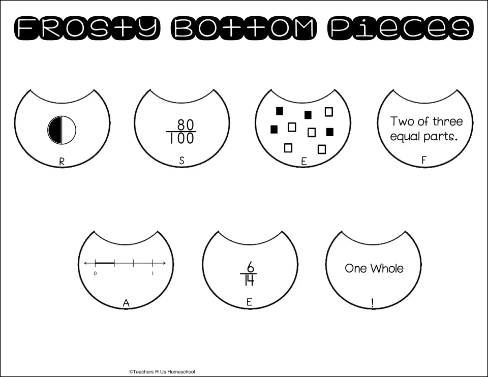 Frosty Bottom Pieces: cut-out pieces with a shaded circle, 80/100, a number line, 6/14 and One Whole to match each fraction