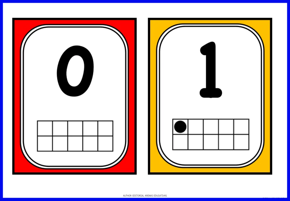 Number flashcards for 0 and 1, pairing each numeral with a ten-frame quantity: no dots for 0 and one for 1