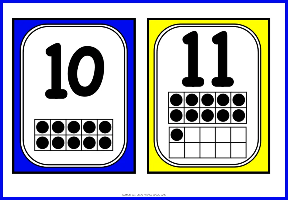 Number flashcards for 10 and 11, showing ten dots in a full ten-frame and eleven as a full ten plus one