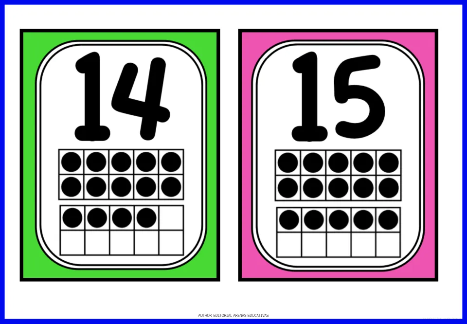 Number flashcards for 14 and 15, each showing a full ten-frame plus four or five dots in a second ten-frame