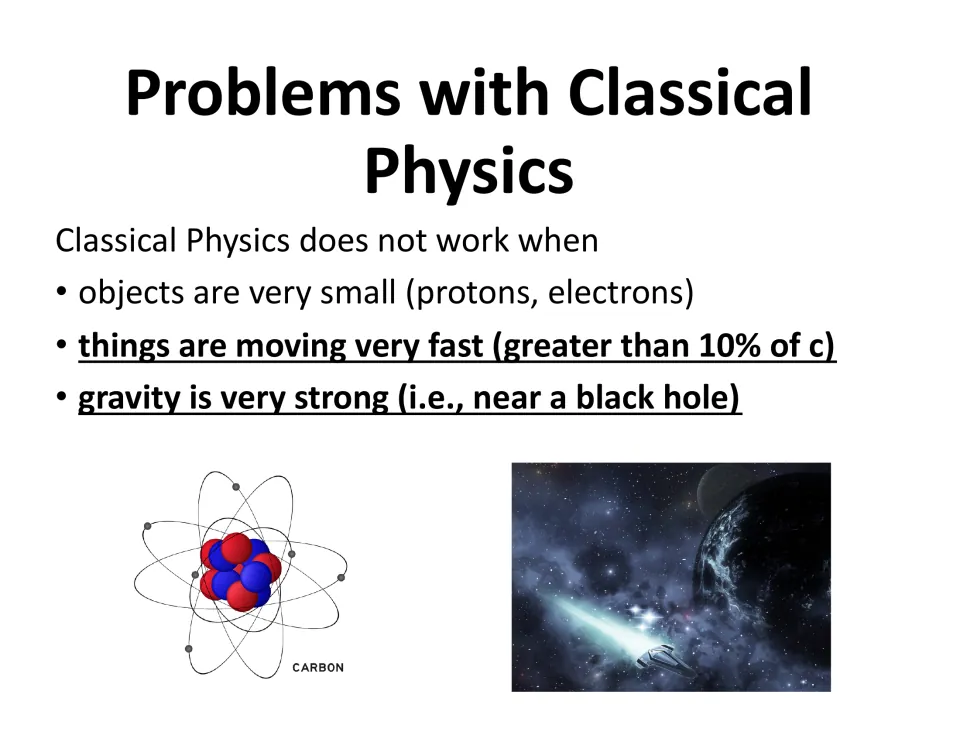 Classical physics limitations slide identifies very small objects, speeds above 10% of c, and strong gravity