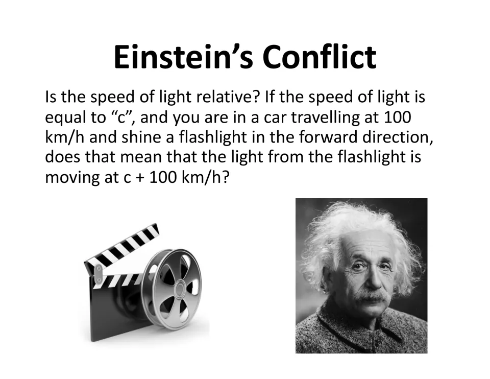 Einstein’s Conflict lesson slide asks whether a flashlight in a car moving at 100 km/h sends light at c + 100 km/h