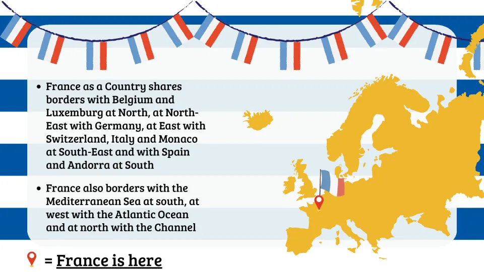 Location slide lists France's neighboring countries and surrounding waters, with France marked on a Europe map