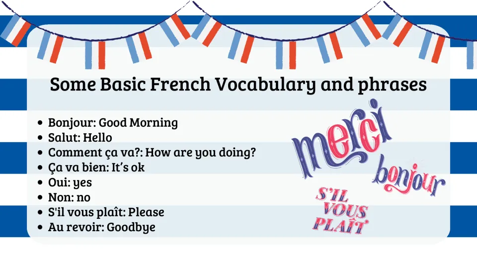 Vocabulary slide lists eight French expressions, including Oui (yes), Non (no), and Au revoir (goodbye)